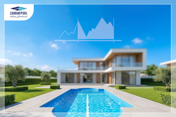 قیمت استخر فایبرگلاس توکار
